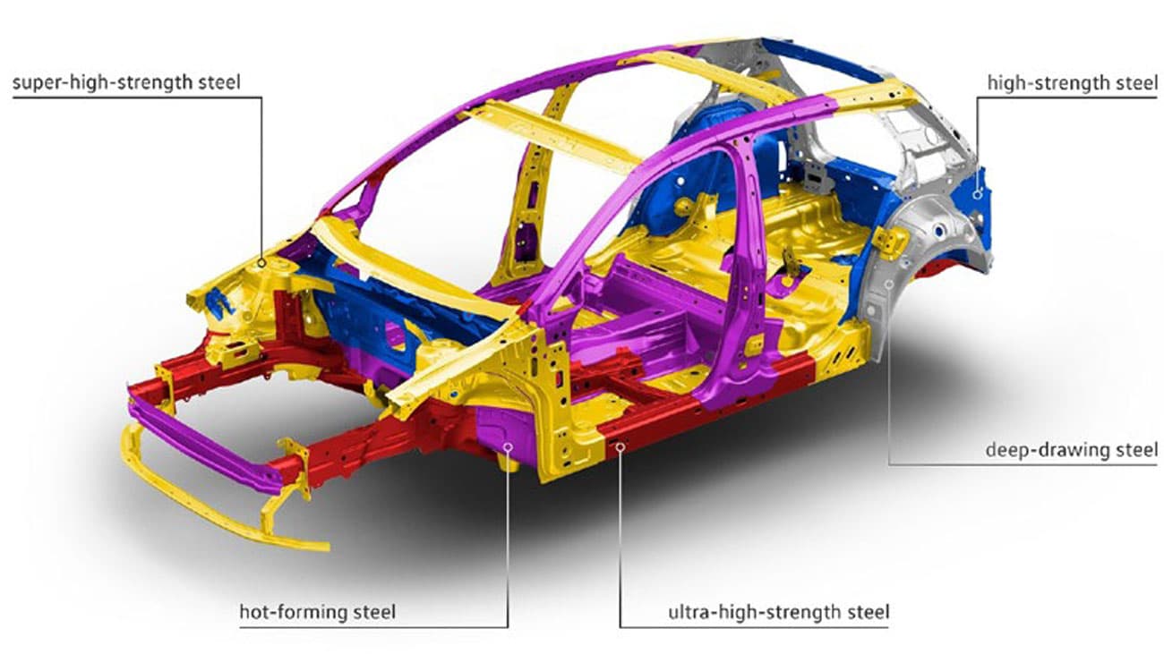 Volkswagen Golf được trang bị hệ thống khung gầm cao cấp, có kết cấu